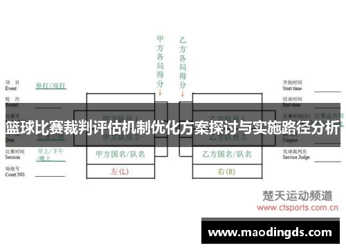 篮球比赛裁判评估机制优化方案探讨与实施路径分析